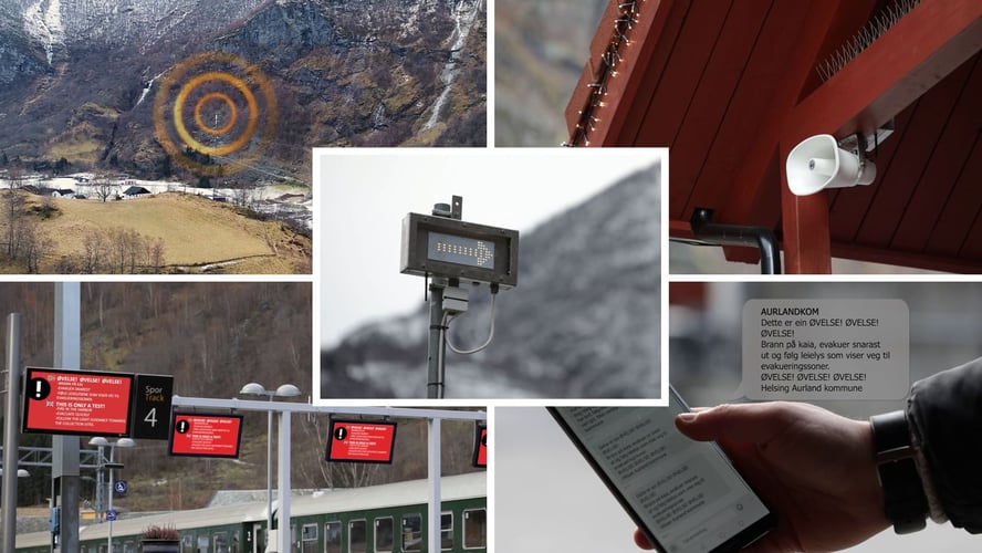 Montasje av bilder som viser varslingssystem for farer som brann og ras