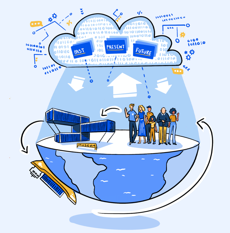 Illustrasjon av en halv jordklode med personer og bygg oppå